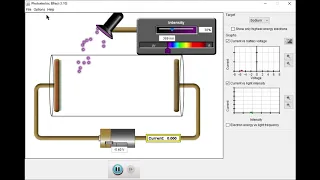 PhET Photoelectric Effect Simulation