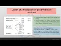 Design Of Binary Multiplier