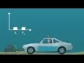 Hydrostatic Force
