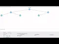 DSA Left View Binary Tree