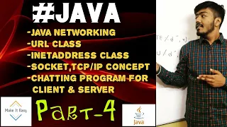 Java Java Networking URL Class InetAddress Class Socket Chat Program using