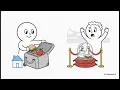 10 Funniest Travel Truths