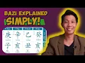 Begrijp wat Bazi is - 5 kernconcepten