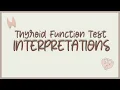 Thyroid Function Test Interpretation Made Easy How to Interpret Thyroid Reports TSH T3 T4