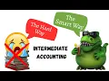 Intermediate Accounting Isn t as Hard as You Think Here s Why