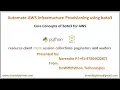 Core concepts of boto3 for AWS