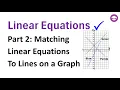 LINEAR EQUATIONS Part 2 Matching Linear Equations to Lines on a Graph