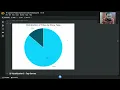 Capstone Project2 Exploratory Data Analysis Module2 - Numerical Programming in Python AlmaBetter