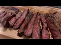 How to Make It Tender Every Time Top Round Steak