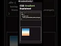 Css Gradient background explained