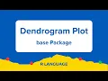 Dendrogram Plot - How to Plot Dendrogram with R