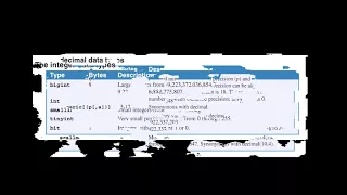 SQL Server Tutorials 19 How to Work with Data Types