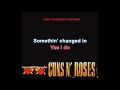 Lagu Guns N' Roses - Think About You [Karaoke]