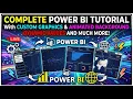 Complete Power BI Tutorial with Custom Graphics Animated Background Dynamic Values and Much More