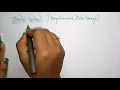 Asynchronous data transfer Strobe control COA Lec-50 Bhanu Priya