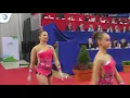 REPLAY: 2017 ACRO Europeans - Seniors qualifications day 2 MP dynamic, WP \u0026 MG balance