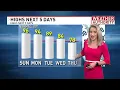 WSTM Sunday morning forecast