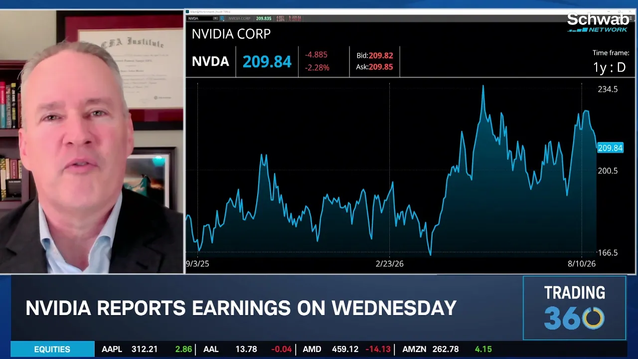 Jim Worden on NVDA Bull Case, Energy Risks & INTC, PLTR, MU in Portfolio