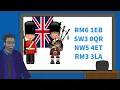 What Is A Format Check Validation Rules GCSE COMPUTER SCIENCE