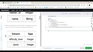 HackerRank SQL Basic Joins Top Competitors In Arabic