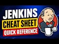 Jenkins Cheat Sheet for QA Automation Testers