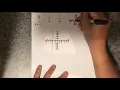 How to graph simple rational functions