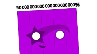 Batteryblocks 5000 to 5 DECILLION