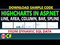 Highcharts in Asp net How to Create Chart in Asp net C Highcharts Asp net C example