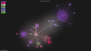 jenkins--cli - Gource visualisation