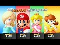 Download Lagu Mario Party 10 - Rosalina vs Mario vs Peach vs Daisy - Chaos Castle