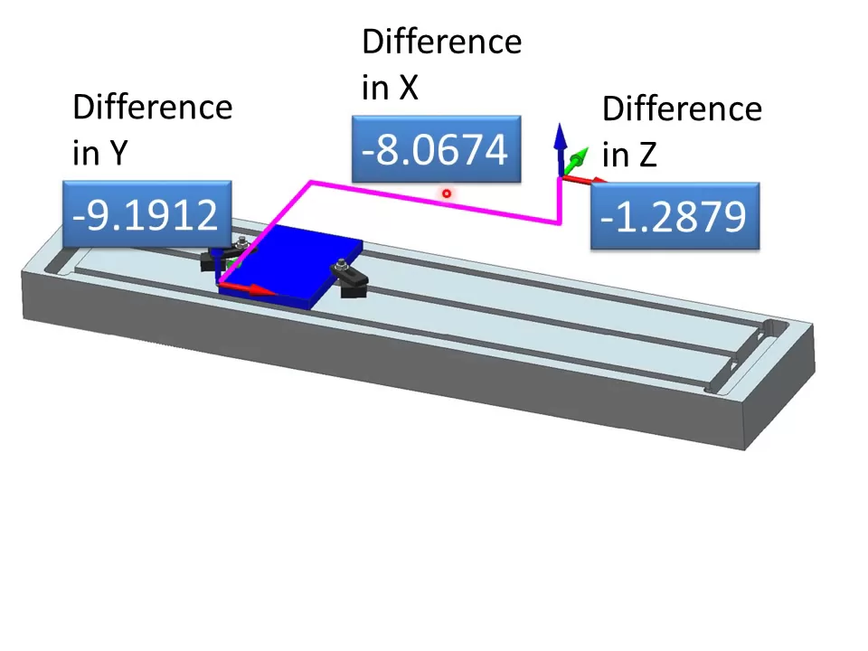 CNC Programming - G54 through G59 - Work Coordinate Systems