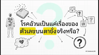 เมื่อการปรับวิถีชีวิตแล้วยังควบคุมภาวะแทรกซ้อนไม่ได้ แนวทางการรักษาต่อไปคืออะไร