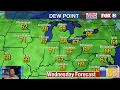 More rain and storms