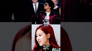 Bruno Mars and Rose networth