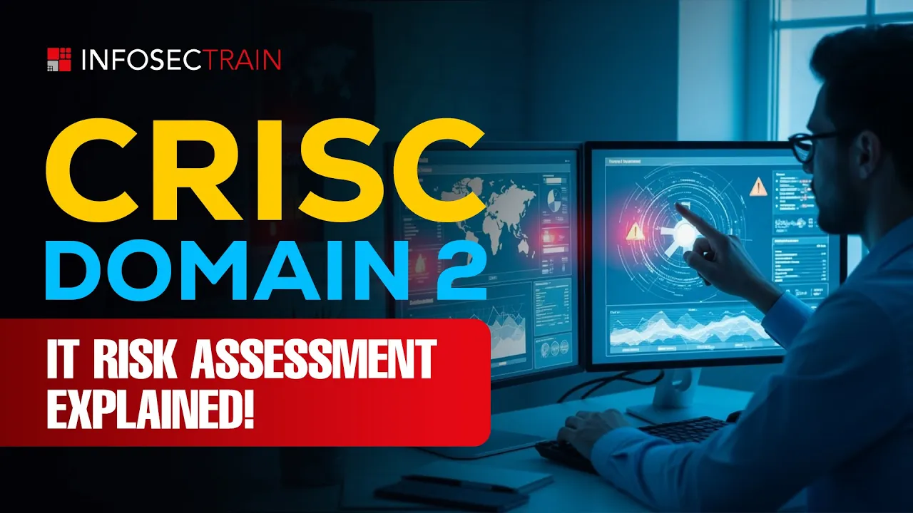 CRISC in Focus: Learn IT Risk Assessment Like a Pro