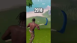 Le Niveau Des Joueurs Fortnite Selon Les Années Shorts  Le Niveau Des Joueurs Fortnite Selon Les Années Shorts