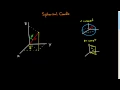 Spherical Coordinates