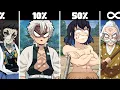 Who Respected Zenitsu in Demon Slayer
