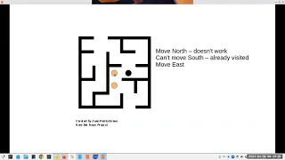 Chapter 4 Recursion Solving a Maze