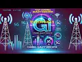 CQI Channel Quality Indicator Cimmunications