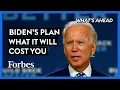 2 Trillion Infrastructure Plan And What It Will Cost You - Steve Forbes Forbes