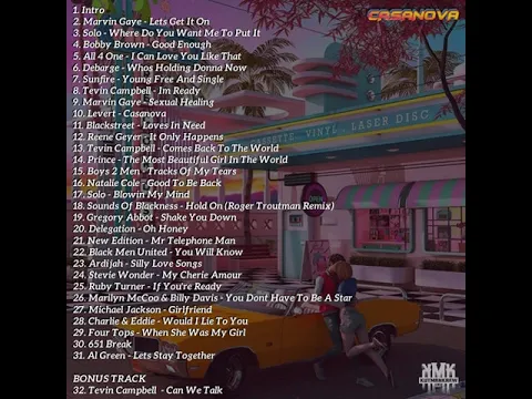 Download MP3 DJ651 - THE CASANOVA MIXTAPE VOL1 (DEMO)