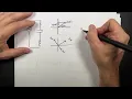 College Physics Chapter 21 Summary - Alternating Current