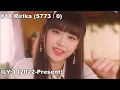Girls Planet 999 Ranking in 2025 based on album sales wins description