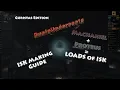 EVE ONLINE DED Guristas space ISK GUIDE