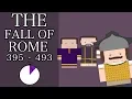 Ten Minute History - The Fall of Rome Short Documentary