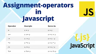 Assignment Operators in JavaScript JavaScript Tutorial for Beginners - 7