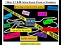 CSI Class for Students