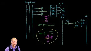 Micro800 PLC Lecture 19 Instantiation of the User Defined Function Block UDFB