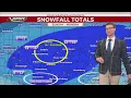 Afternoon weather forecast Jan 26 2026 WTAJ